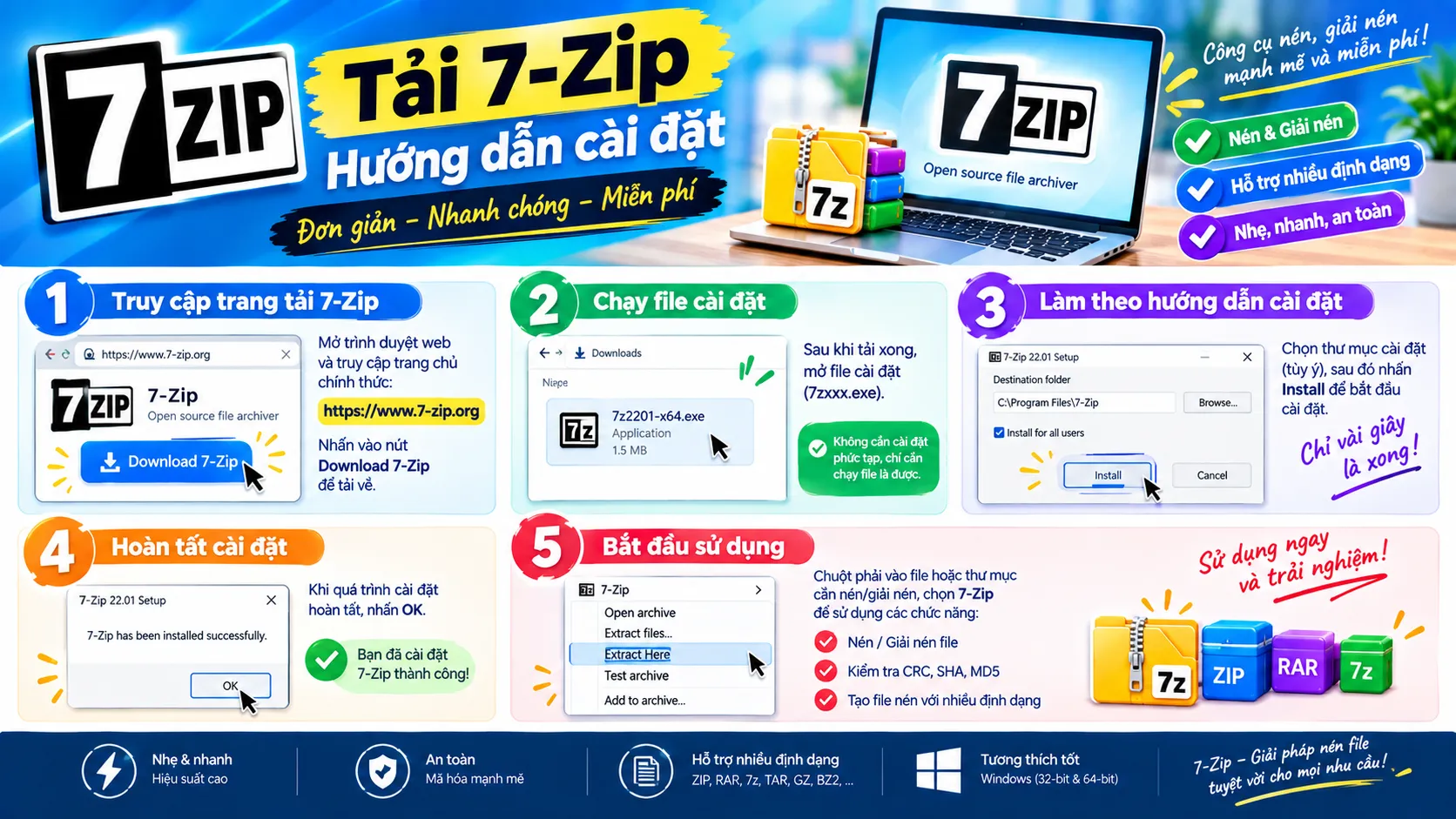 Hướng Dẫn Tải 7 Zip – Phần Mềm Nén, Giải Nén Và Check CRC SHA MD5