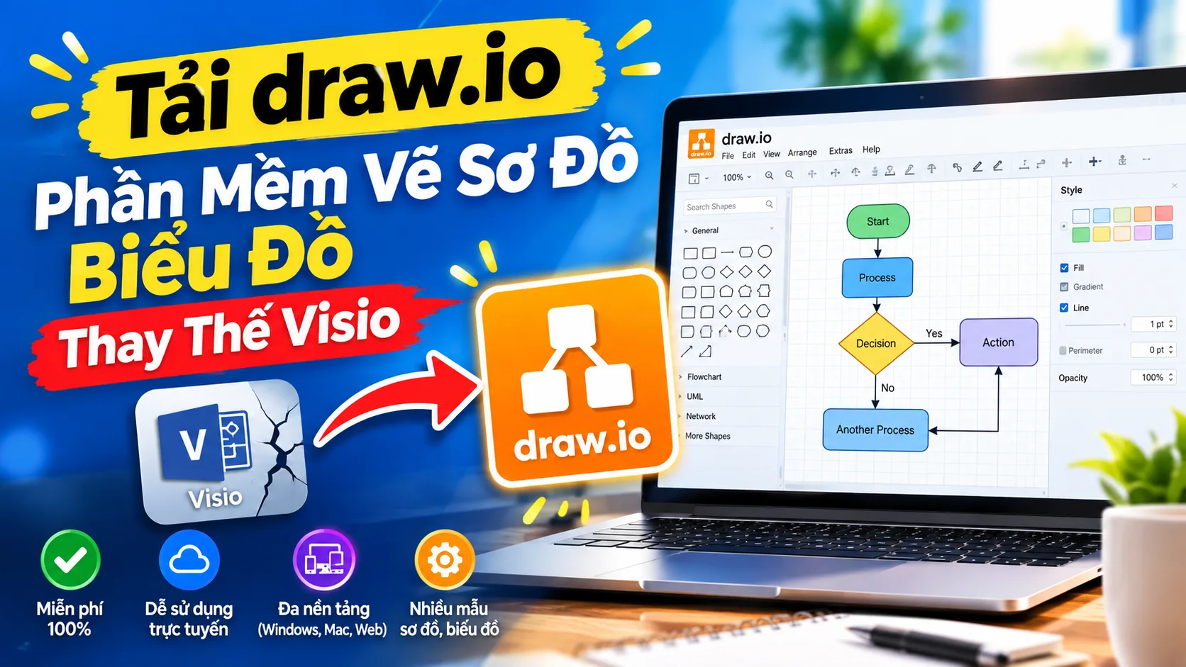 Tải Draw.io – Phần Mềm Vẽ Sơ Đồ Biểu Đồ Thay Thế Visio