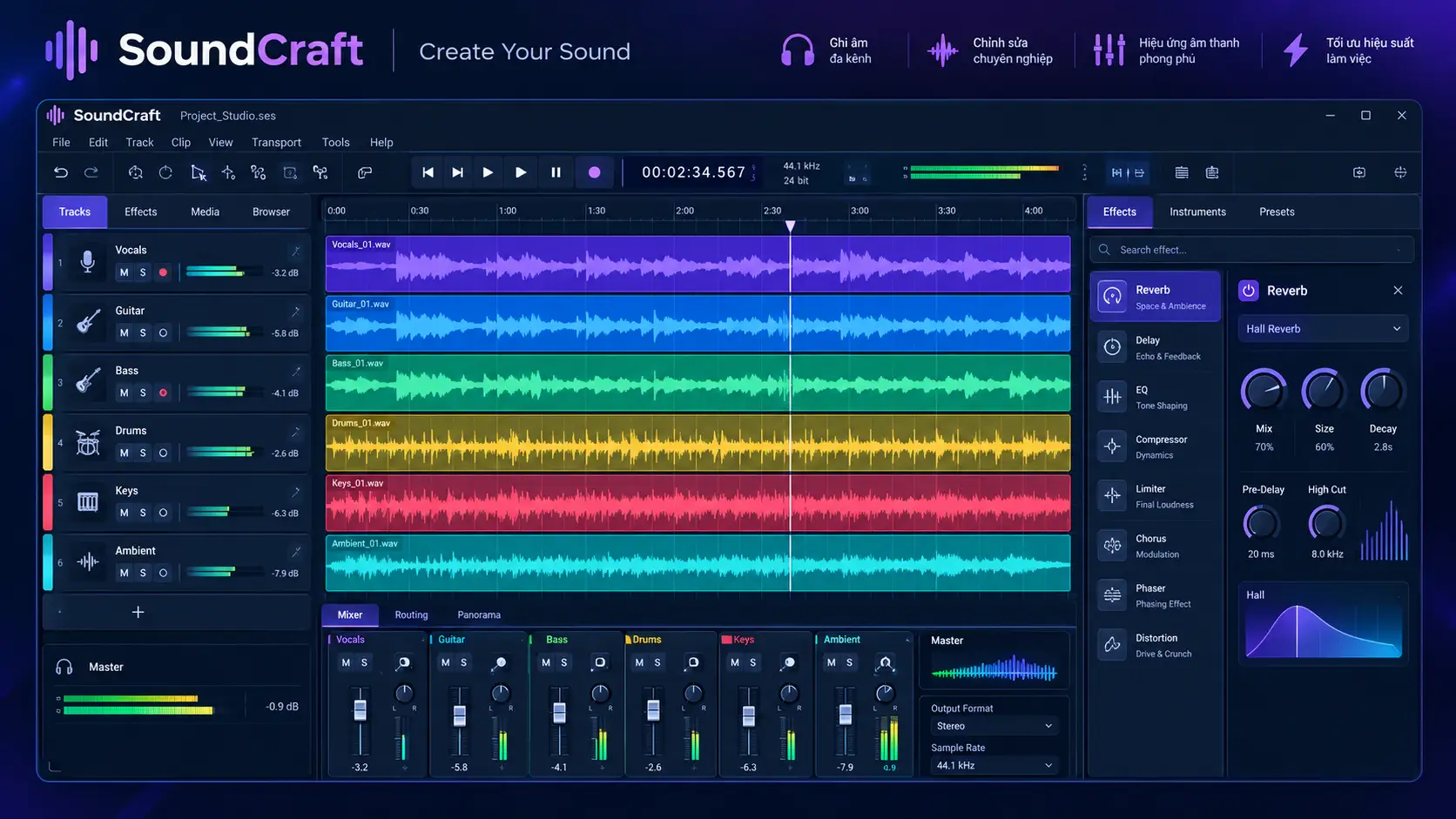 Giao Diện Làm Việc Của Phần Mềm SoundCraft